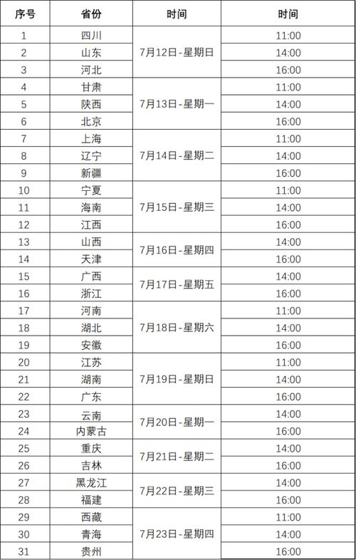對(duì)外經(jīng)濟(jì)貿(mào)易大學(xué)2020年招生政策解讀與經(jīng)濟(jì)貿(mào)易咨詢